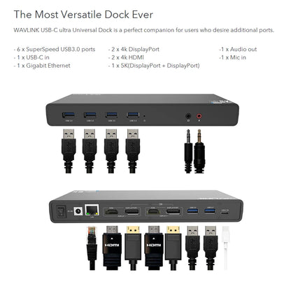 Wavlink 5K Dual Display USB-C Docking Station with HDMI