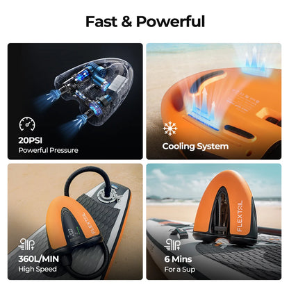 Cordless SUP Air Pump 20PSI Rechargeable Portable Inflator