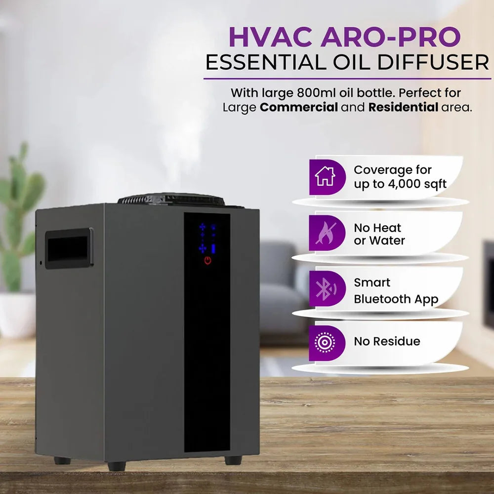 Smart HVAC Aroma Diffuser with APP Control