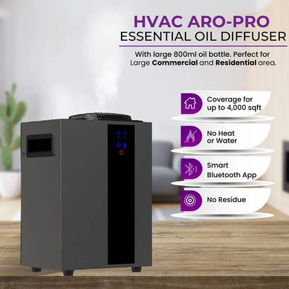 Smart HVAC Aroma Diffuser with APP Control