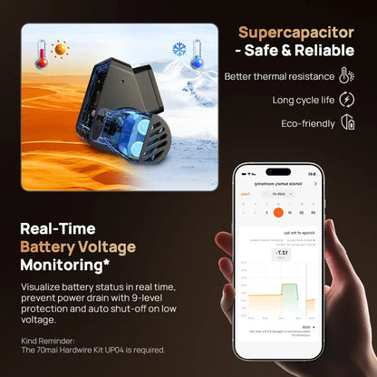 3-Channel 4K Dash Cam 4G GPS Live View 512GB