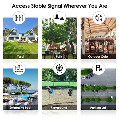 Wavlink AC300 Long Range WiFi Extender with High-Gain Antennas