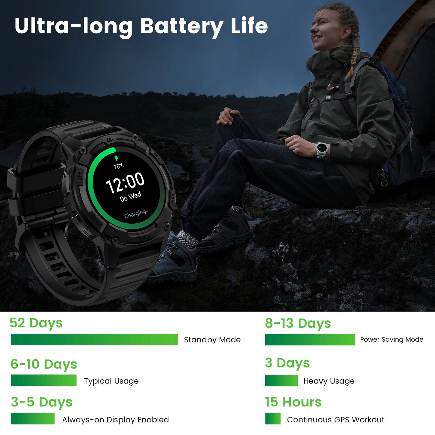 Heart Rate & Bluetooth Black GPS Smartwatch
