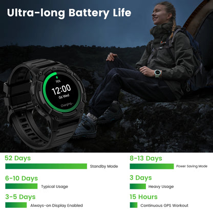 Heart Rate & Bluetooth Black GPS Smartwatch