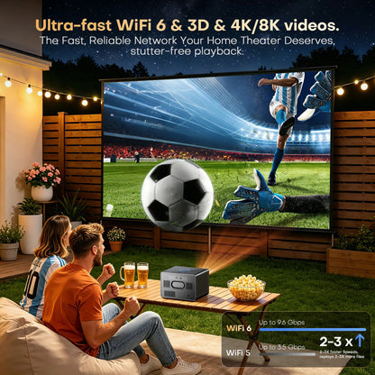 4K Smart Projector 4000 ANSI Google TV 64GB