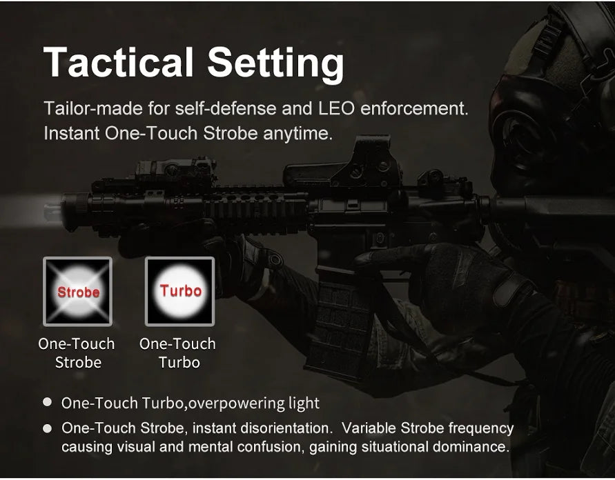 Tactical Flashlight 4400 Lumens Rechargeable with 5000mAh Battery
