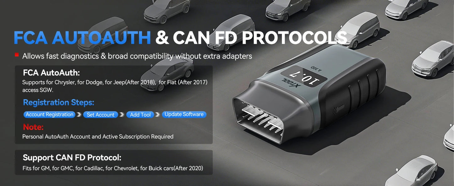 Smart OBD2 Scanner Bluetooth All System Diagnostic Tool