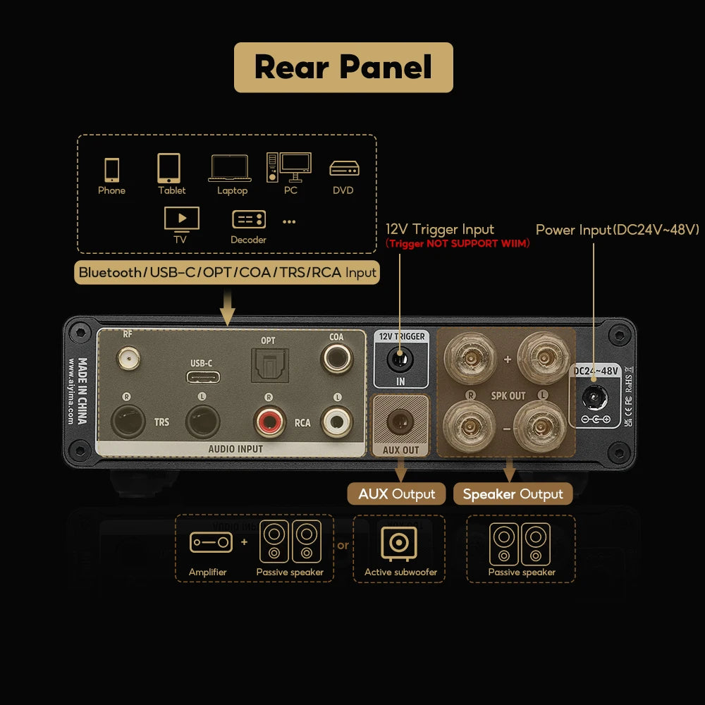 Bluetooth Stereo Power Amplifier 300Wx2 with DAC