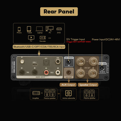 Bluetooth Stereo Power Amplifier 300Wx2 with DAC