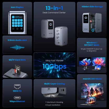 USB-C 13in1 Triple Display Docking Station 10Gbps