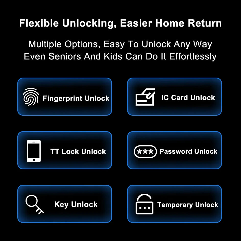 Waterproof Digital Fingerprint Lock for Sliding Doors