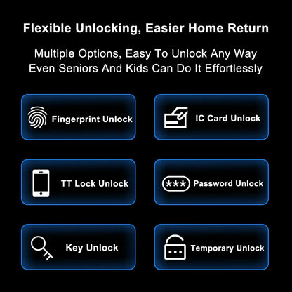 Waterproof Digital Fingerprint Lock for Sliding Doors