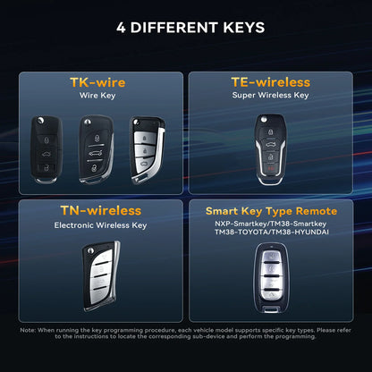 Car Key Programmer with Frequency Detection and 6 Keys