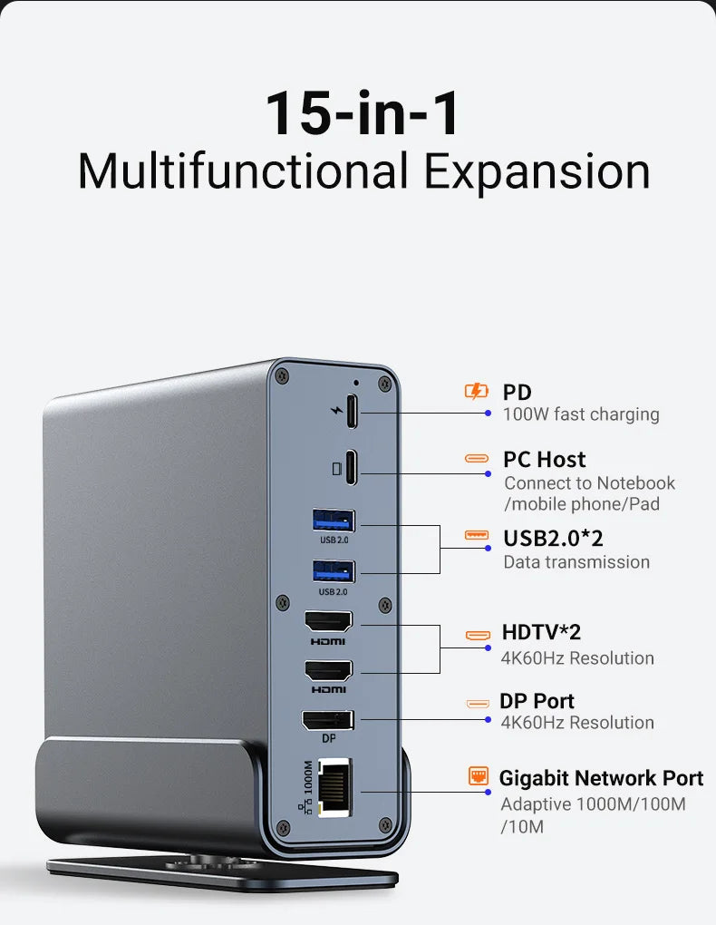15-in-1 USB C Docking Station with Triple 4K Display