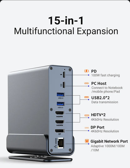 15-in-1 USB C Docking Station with Triple 4K Display