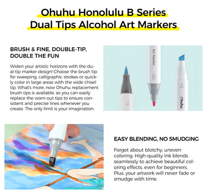 36 Color Skin Shade Alcohol Marker Drawing Set