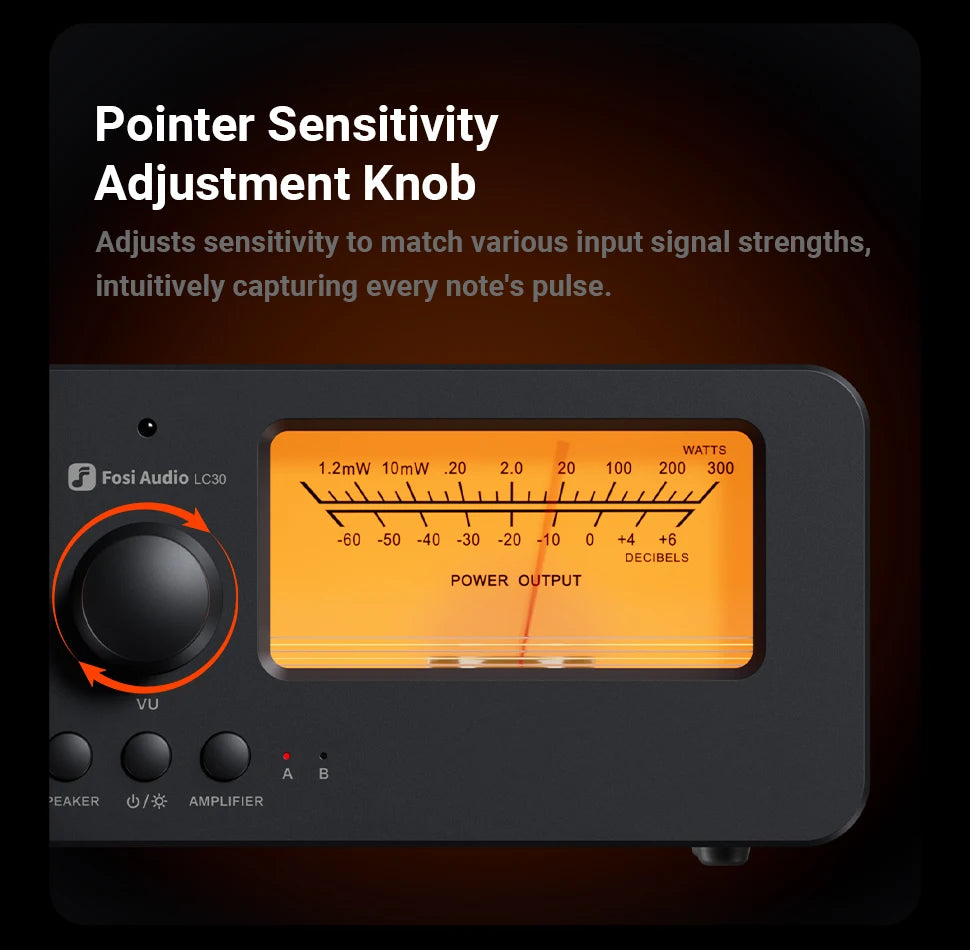 Stereo Amplifier Control Box with Dual Analog Meters