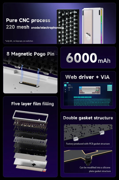 Aluminum 65% Tri-Mode Mechanical Keyboard Kit