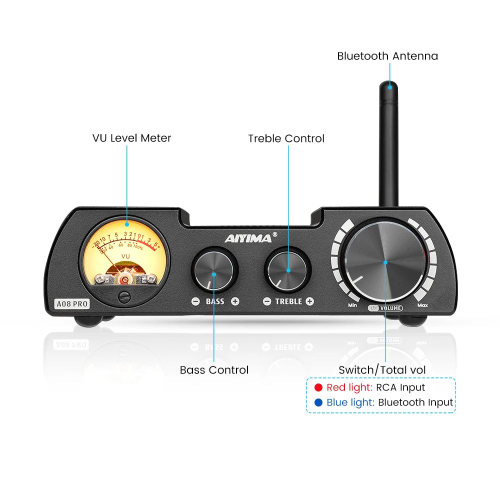 HiFi Digital Audio Amp 300W with VU Meter and 48V Plug