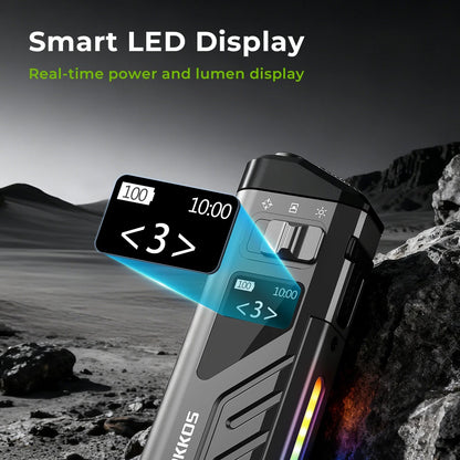 Compact Rechargeable 3000 LM LED Tactical Light for Outdoors