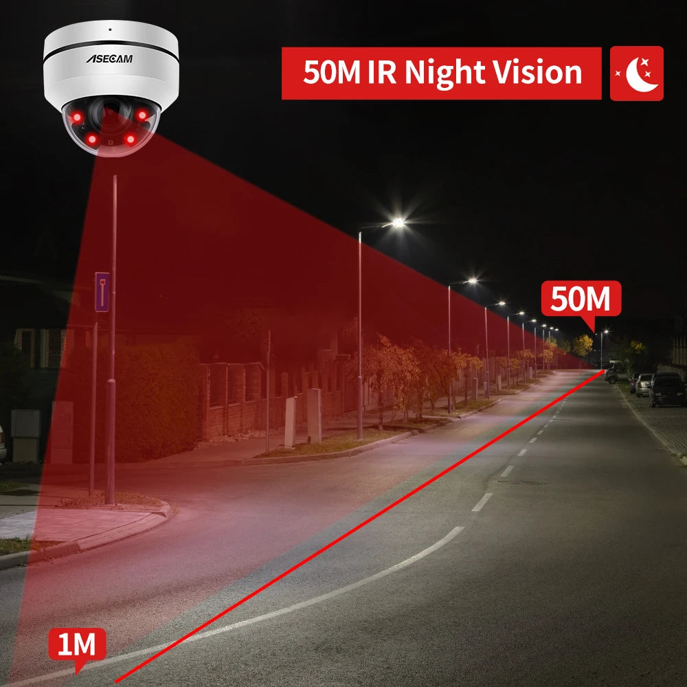 8MP 4K Outdoor Security Camera with 128GB Storage