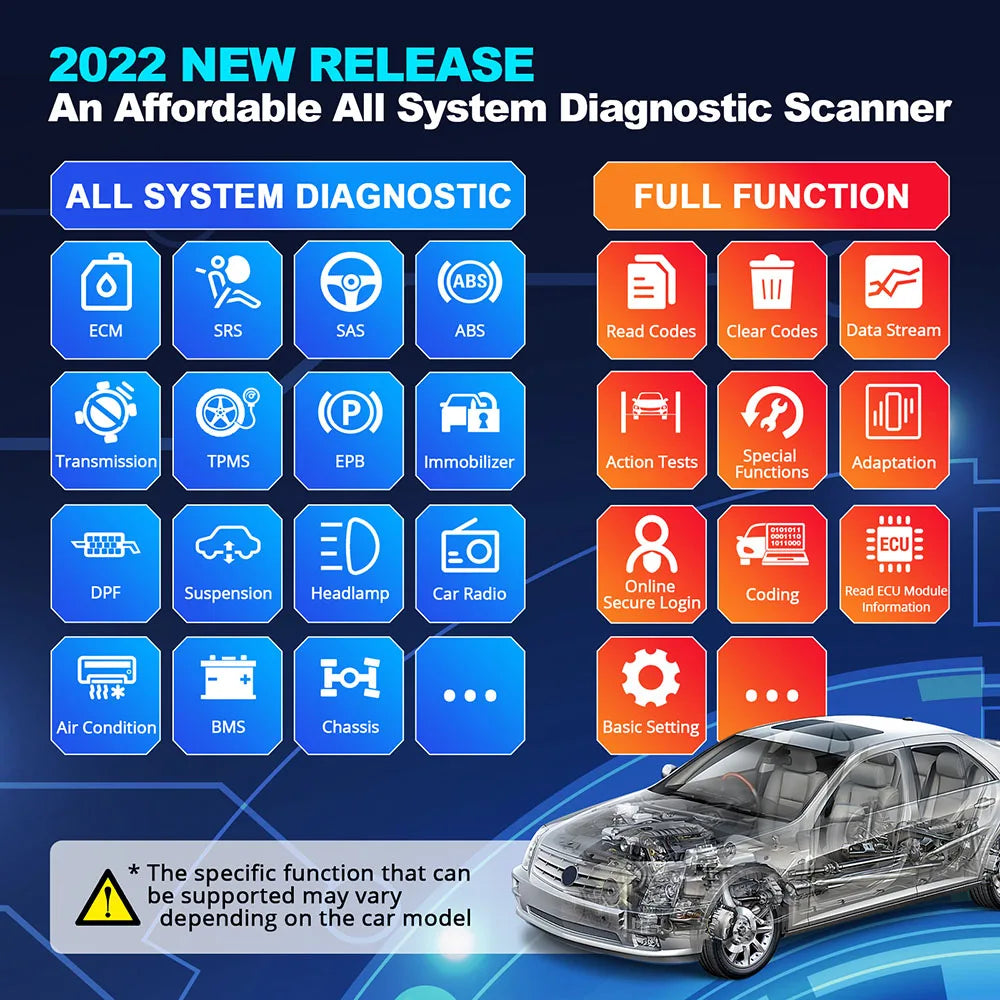 Thinkdiag 2 Bluetooth OBD2 Code Reader with ECU Coding