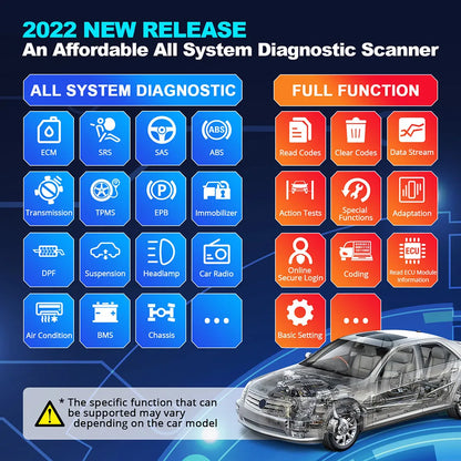 Thinkdiag 2 Bluetooth OBD2 Code Reader with ECU Coding