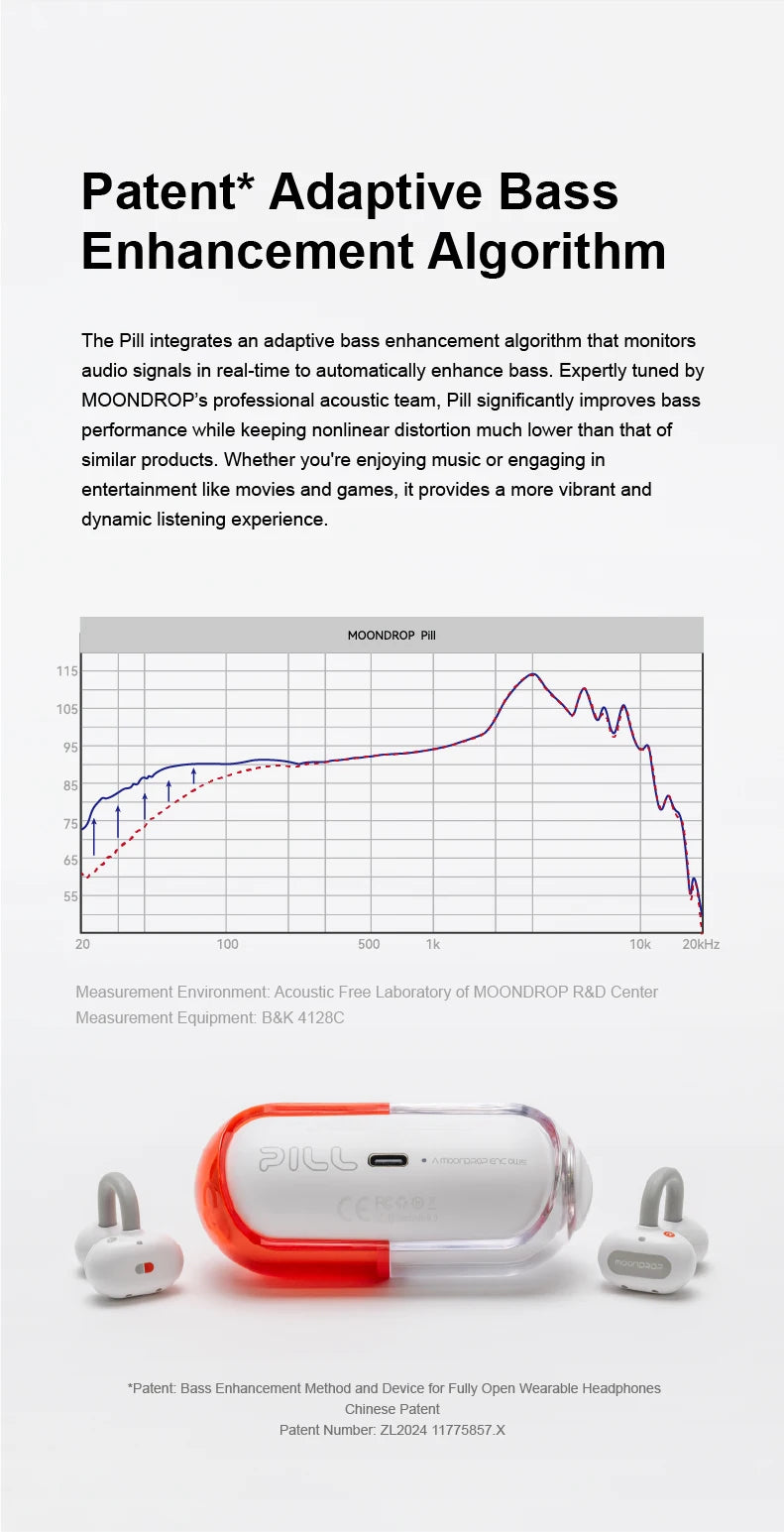 Wireless Open Ear Bluetooth Earbuds with AI Noise Cancellation
