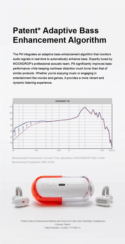 Open-Ear Clip Headphones with Waterproof Design and Long Battery