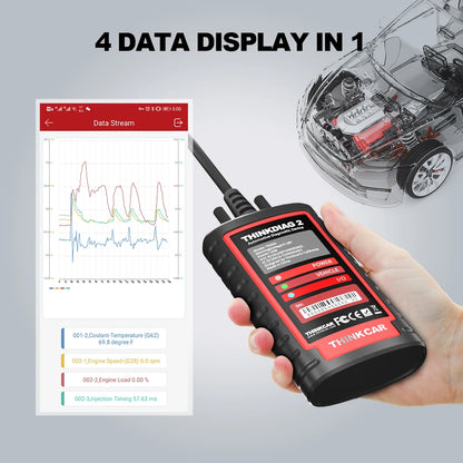 Bluetooth OBD2 Diagnostic Scanner with All System Bidirectional Control