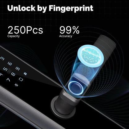 Battery Powered Smart Door Lock with Alexa Support