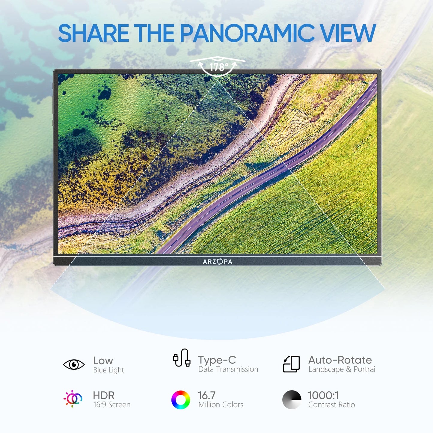 14" Portable 1080P IPS Monitor USB-C HDMI Second Screen
