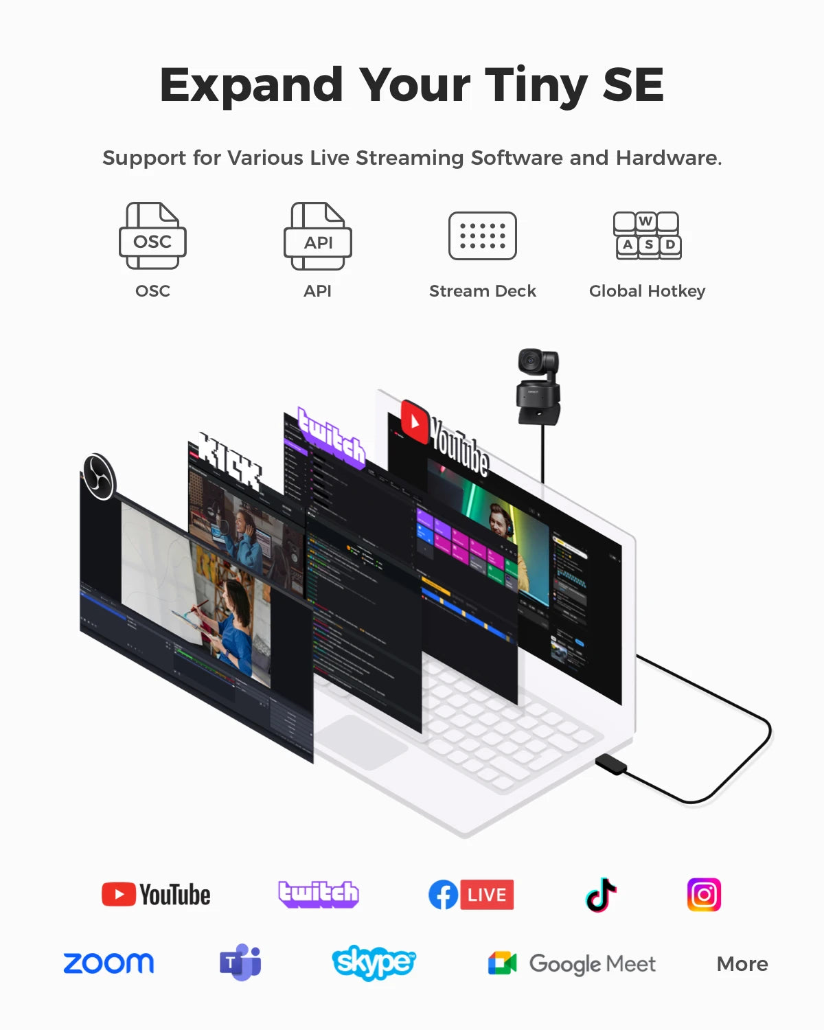 Smart 1080p Webcam with AI Gesture Control