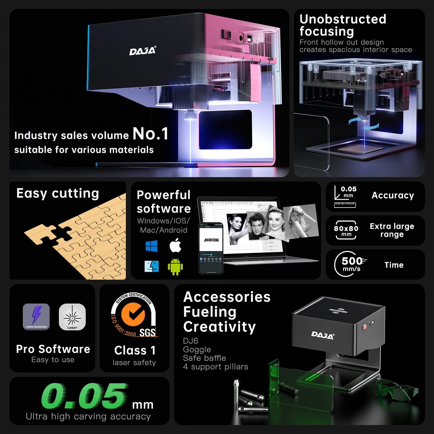 Compact CNC Laser Engraver for Custom Logos and Designs
