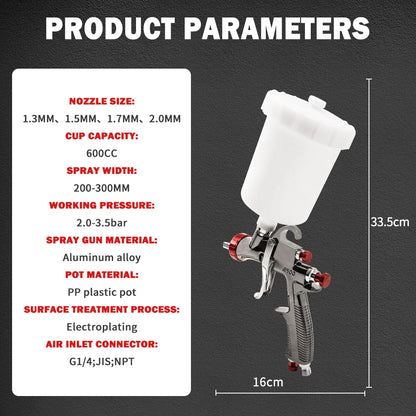 LVLP R500 Automotive Paint Spray Gun Kit 1.3-2.0mm