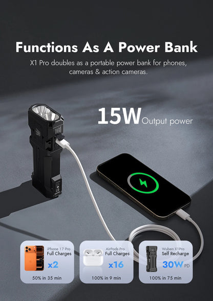 12300 Lumens EDC Flashlight with 9600mAh Power Bank