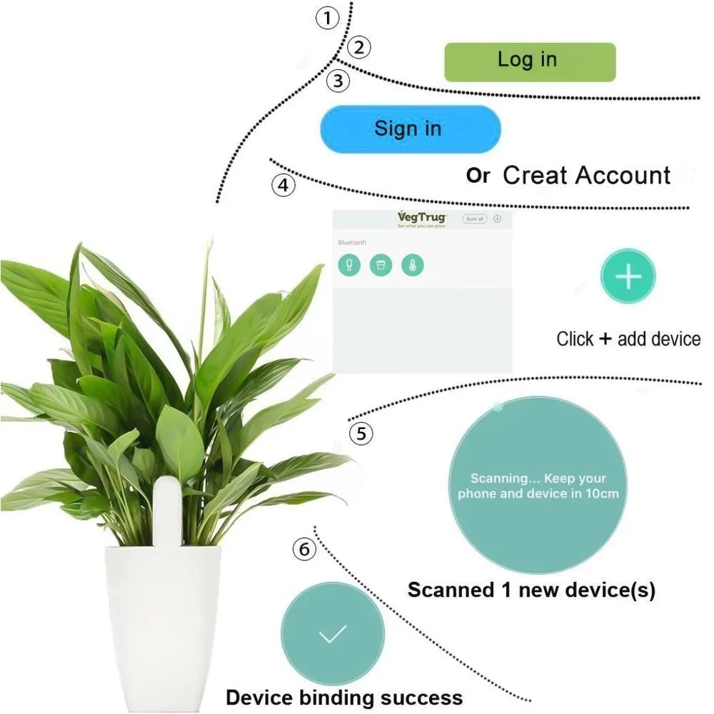 Smart Garden Soil Sensor for Moisture & Nutrients White (6 pcs)