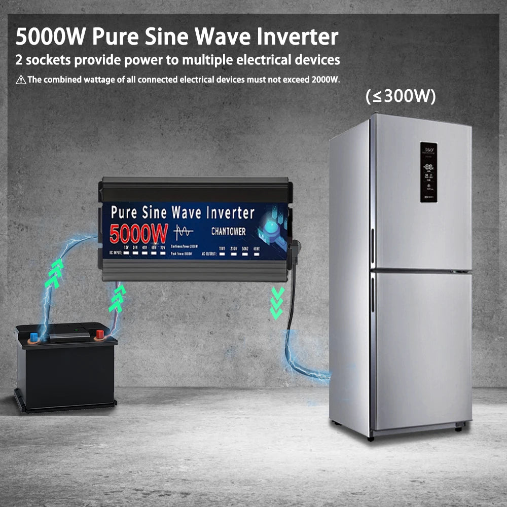 24V to 220V 5000W Pure Sine Wave Power Inverter