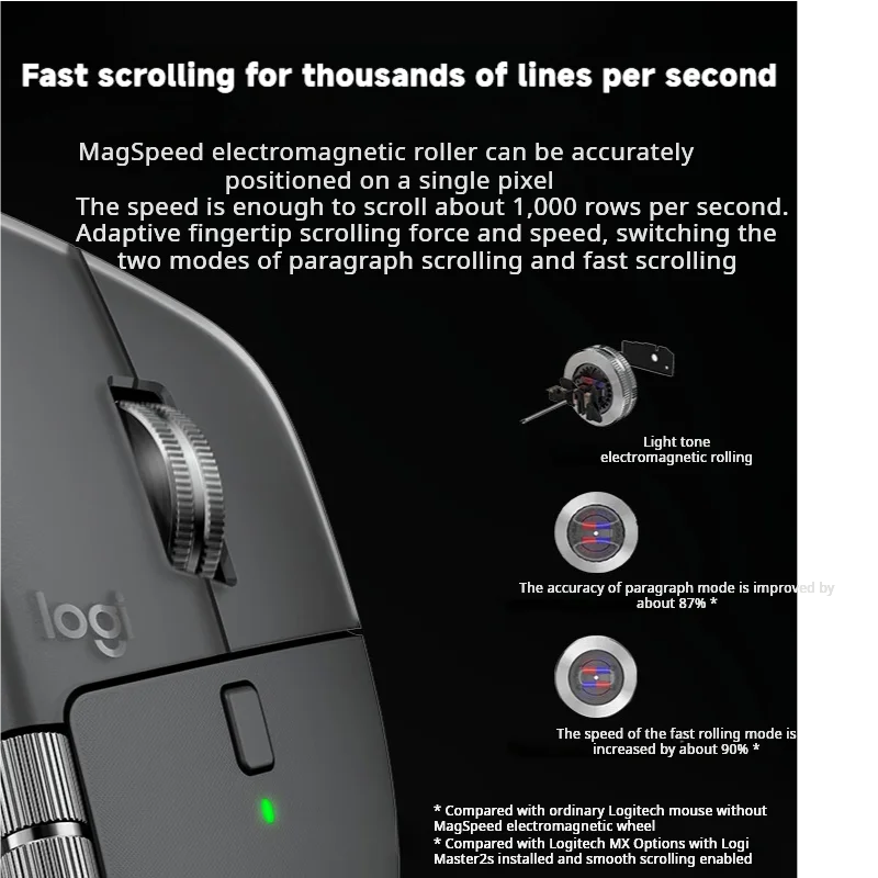 Light Gray Bluetooth Mouse 8000DPI 70-Day Battery