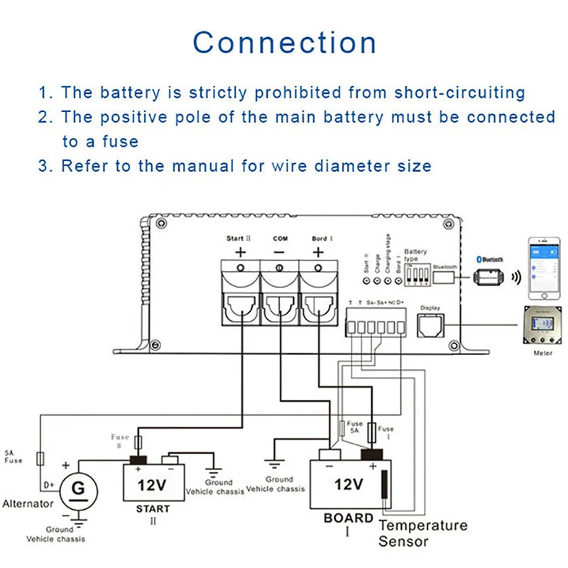 Heavy Duty 12V 60A DC-DC Automatic Charger