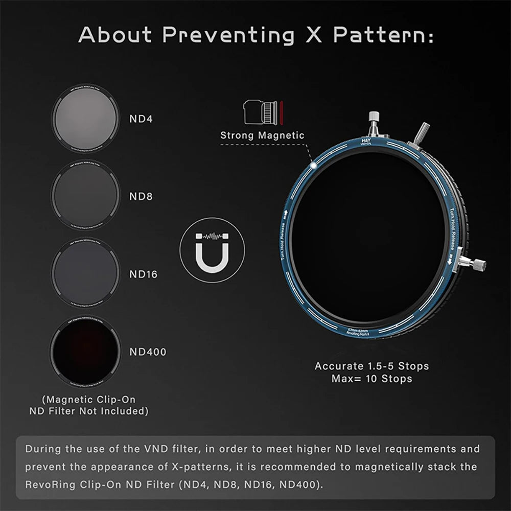82-95mm ND CPL Variable ND Camera Lens Filter