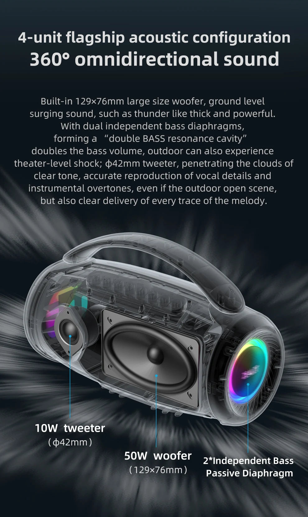 Waterproof Bluetooth Speaker 60W with IPX6 Black