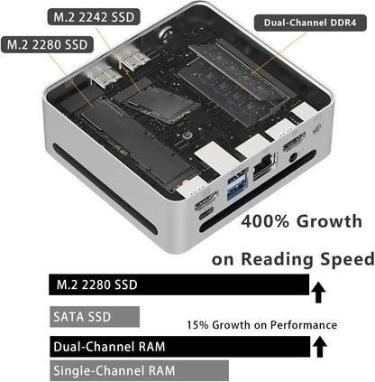 Compact Ryzen 7 Desktop PC 8GB 256GB