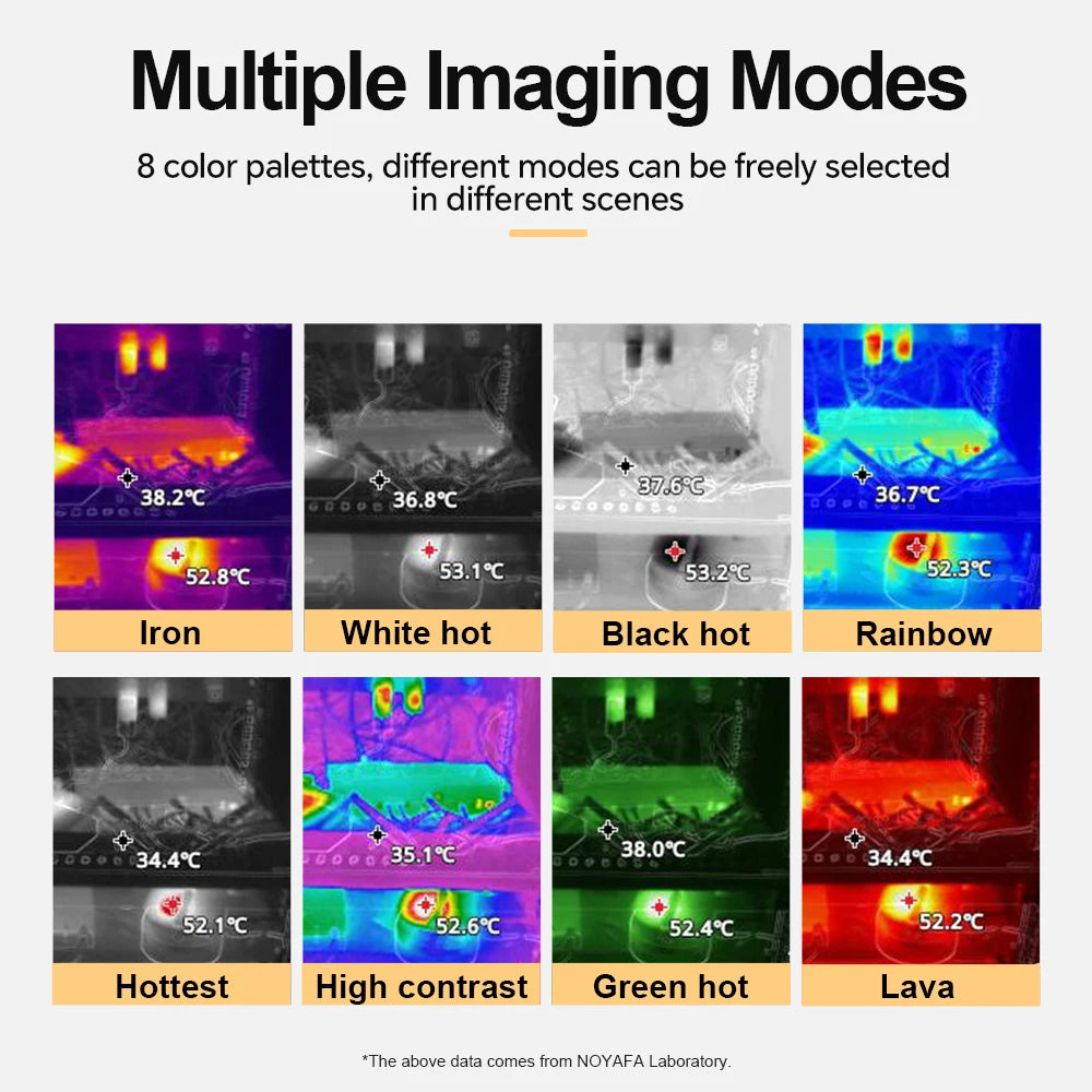 Handheld Infrared Thermal Camera 256×192 for Repair Inspection