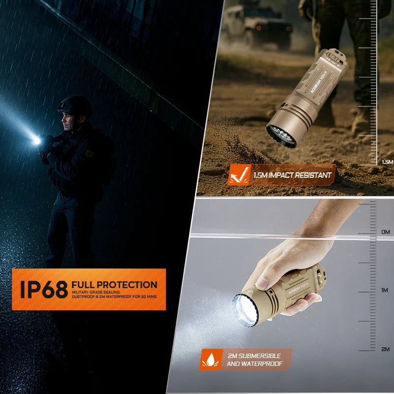 LUXEON HL4X LED High-Performance Outdoor Torch