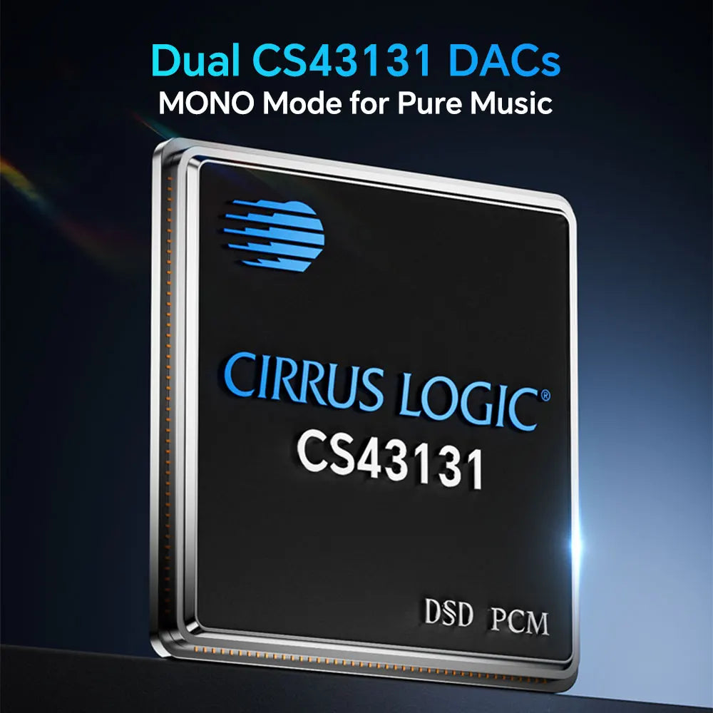 HiFi Digital Audio Player with USB DAC and Amplifier