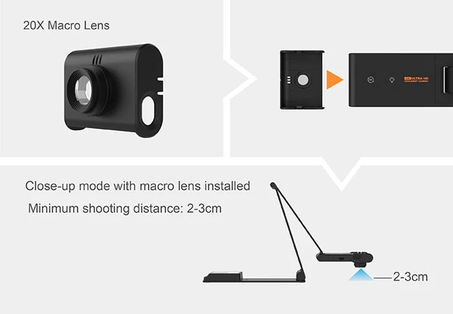 13MP Document Scanner USB Camera with 20X Macro View