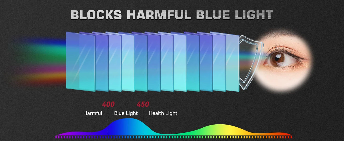 Auto Darkening Welding Helmet with True Colour Lens
