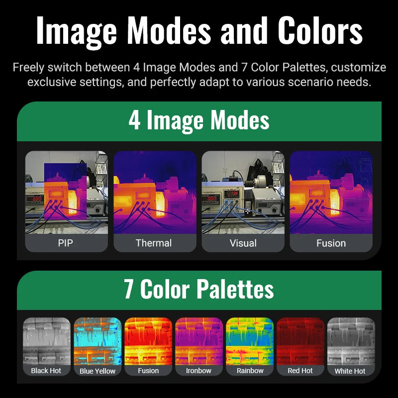 Professional Thermal Imaging Camera 640x480 25Hz 64GB