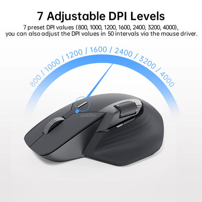Light Gray Wireless Bluetooth Mouse 4000 DPI Ergonomic
